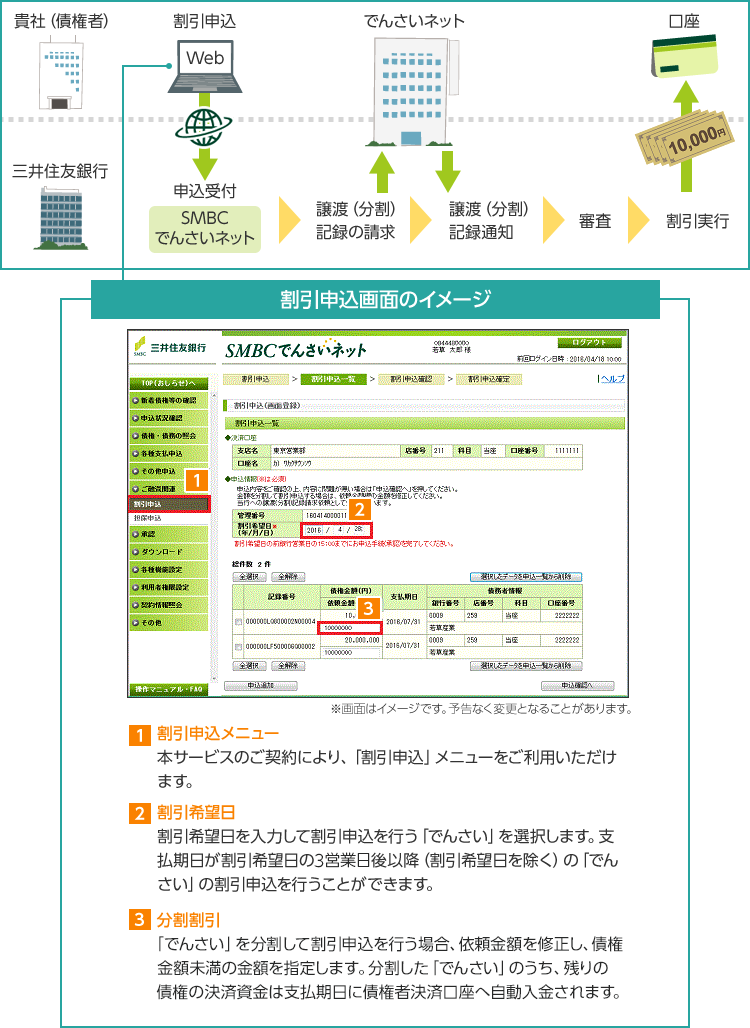 最新 Smbc Valuedoor Valuedoor3 Smbc Co Jp でログイン証明書が承認されなかったか ログイン 証明書が提示されていない可能性があります