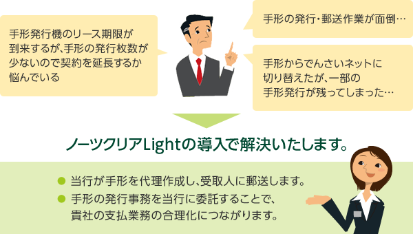 手形の発行・郵送作業が面倒… 手形からでんさいネットに切り替えたが、一部の手形発行が残ってしまった… 手形発行機のリース期限が到来するが手形の発行枚数が少ないので契約を延長するか悩んでいる ノーツクリアLightの導入で解決いたします。当行が手形を代理作成し、受取人に郵送します。手形の発行事務を当行に委託することで、貴社の支払業務の合理化につながります。