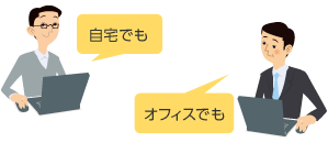 Ebサービス パソコンバンクweb21 デビュー タイプ オフィスでも自宅でも複数人でも作業可能 三井住友銀行