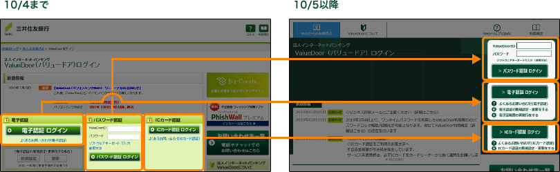 Valuedoor 電子 認証 設定 マニュアル Valuedoor 電子 認証 設定 マニュアル