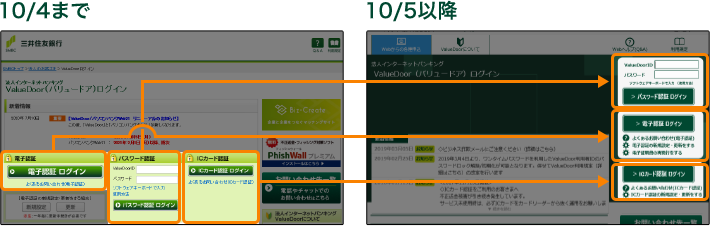 Valuedoorおよびweb21リニューアルのお知らせ 三井住友銀行