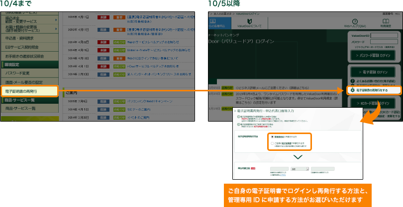 Valuedoorおよびweb21リニューアルのお知らせ 三井住友銀行