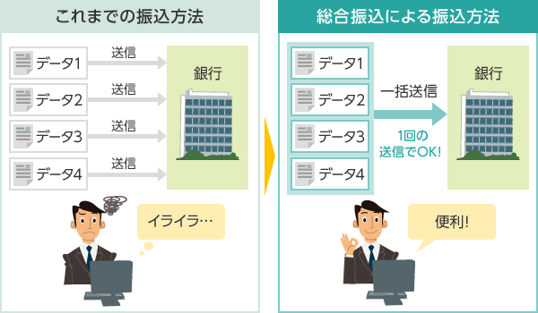 Ebサービス パソコンバンクweb21 スタンダード エキスパート タイプ よくあるご質問 三井住友銀行