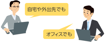 Ebサービス パソコンバンクweb21 スタンダード エキスパート タイプ 柔軟な権限設定が可能 三井住友銀行