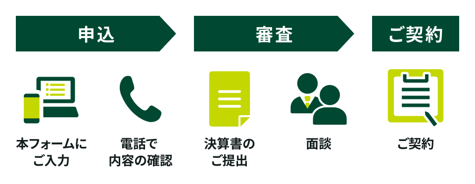 �{�t�H�[���ɂ����� �d�b�œ��e�̊m�F ���Z���̂���o �ʒk ���_��