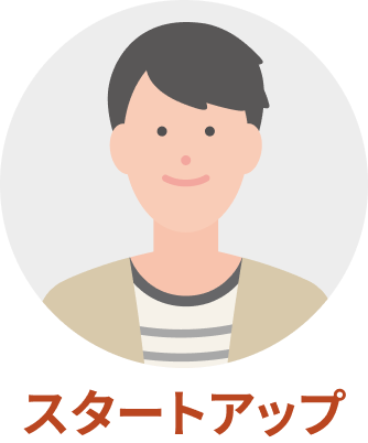 スタートアップ