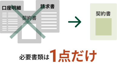 必要書類は1点だけ