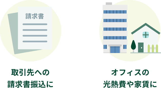 �����ւ̐������U���� �I�t�B�X�̌��M���ƒ���