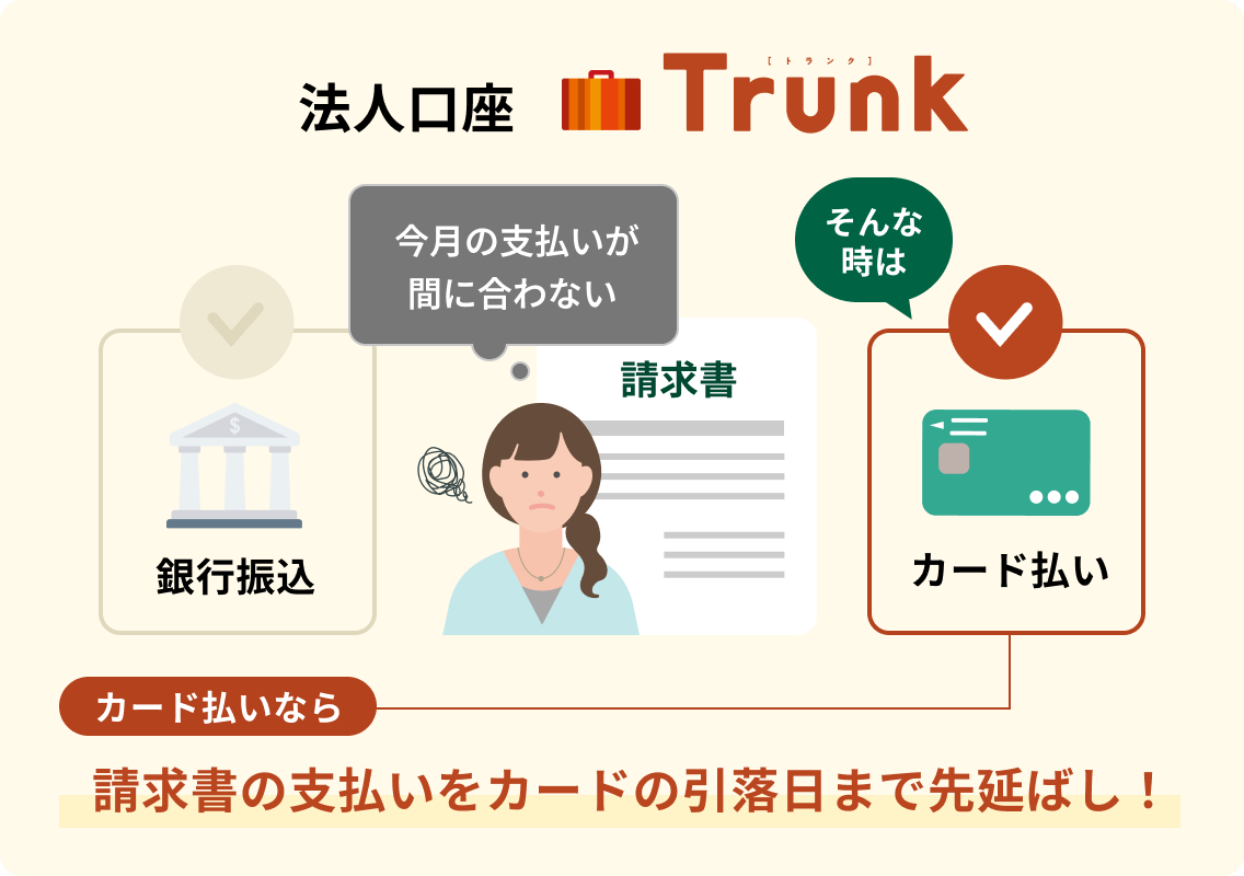 �@�l����Trunk �����̎x�������Ԃɍ���Ȃ�����Ȏ��� �J�[�h�����Ȃ琿�����̎x�������J�[�h�̈������܂Ő扄�΂��I