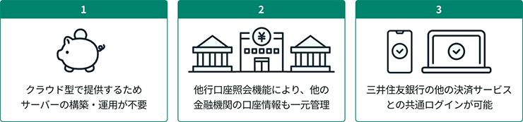 三井住友銀行の国内CMSが国内グループ企業に選ばれる理由
