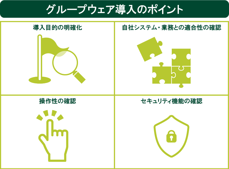 グループウェア導入のポイント