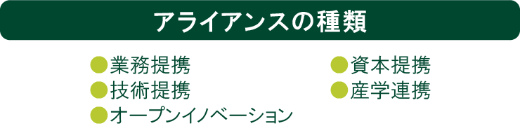 アライアンスとは？M&Aとの違いやメリット・デメリット、事例も紹介 ...