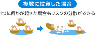 複数に投資した場合