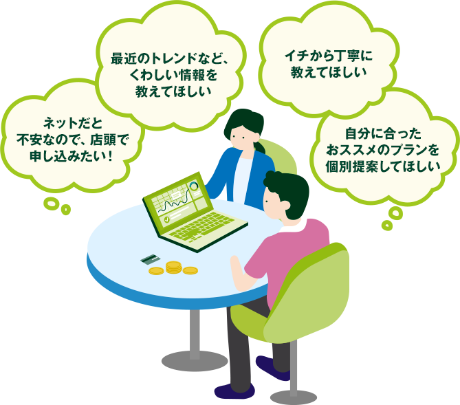 ネットだと不安なので、店頭で申し込みたい! 最近のトレンドなど、くわしい情報を教えてほしい 運用は初めてなので、イチから丁寧に教えてほしい 自分に合ったおススメのプランを個別提案してほしい