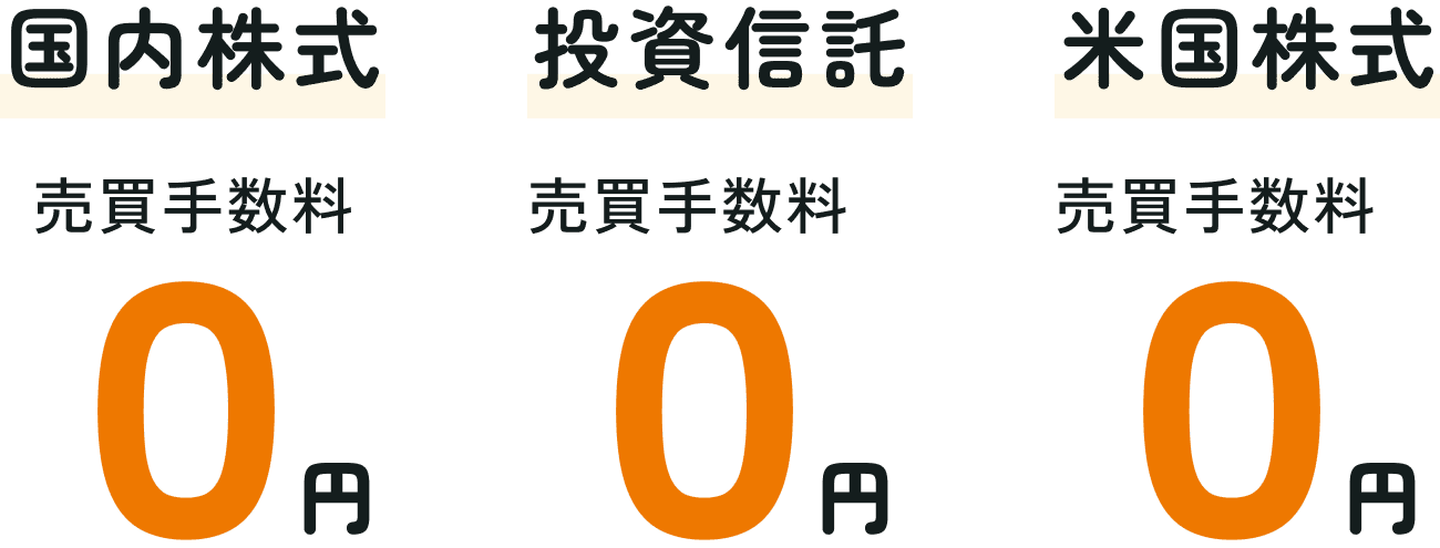国内株式 投資信託 米国株式 売買手数料0円