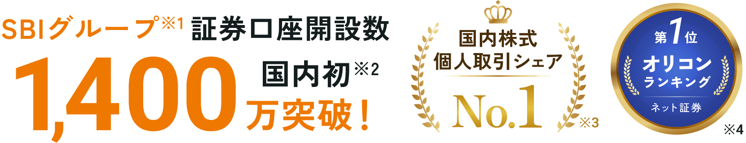 SBIO[v1 ،Jݐ 1,400˔jI 2