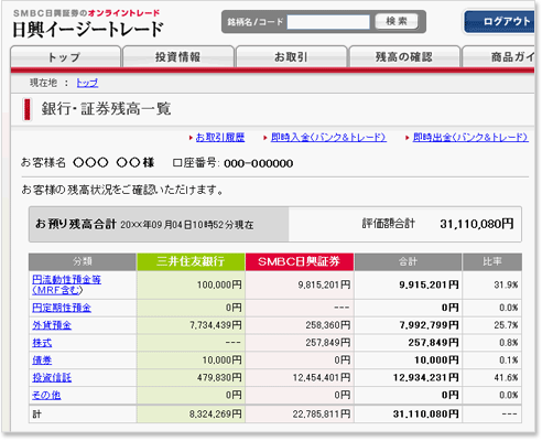 Smbc 日興 証券 イージー トレード