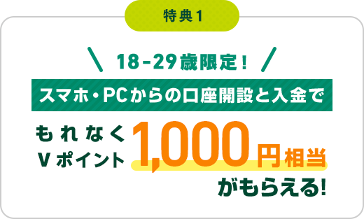 特典1　18-29歳限定！　スマホ・PCから口座開設でもれなくＶポイント1,000円相当がもらえる！