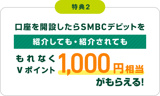 特典2　口座を開設したらSMBCデビットを紹介しても・紹介されてももれなくＶポイント1,000円相当がもらえる！