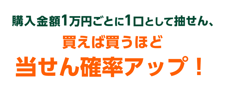 wz1~Ƃ1ƂĒAΔقǓmAbvI