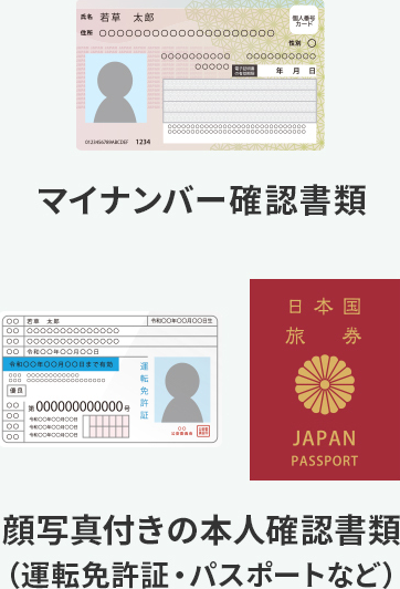 マイナンバー確認書類 顔写真付きの本人確認書類(運転免許証・パスポートなど)