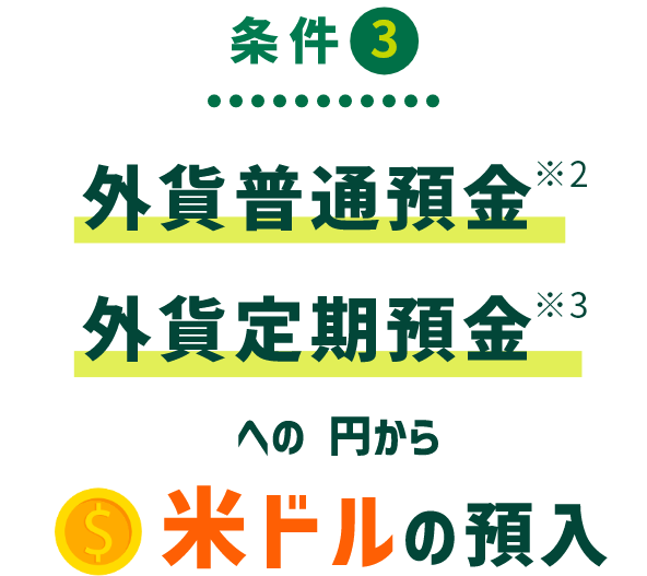 3 Oݕʗa2 Oݒa3 ւ̉~ăh̗a