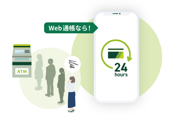 Web通帳なら!