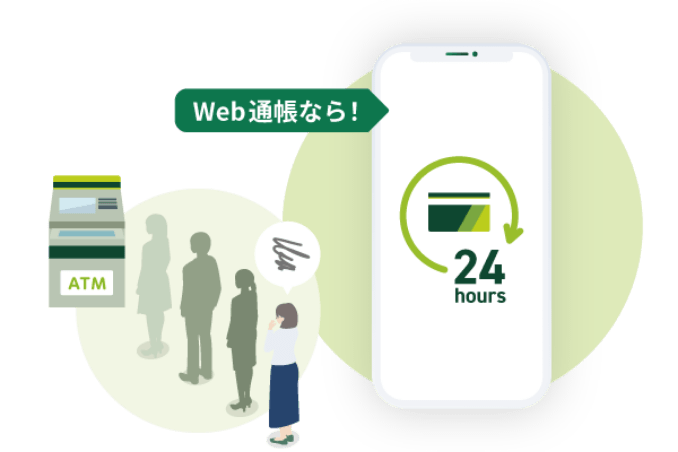 Web通帳なら!