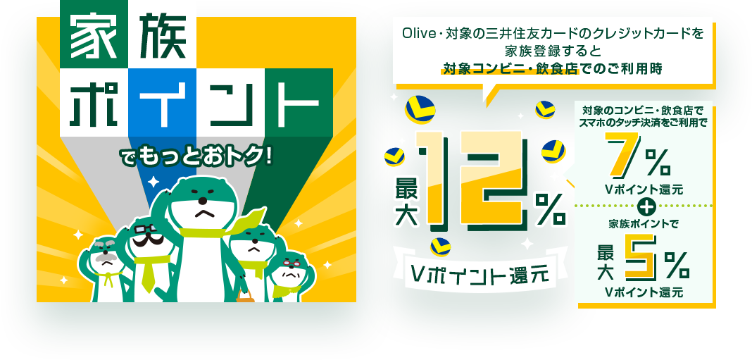 �Ƒ��|�C���g�ł����Ƃ��g�N�IOlive�E�Ώۂ̎O��Z�F�J�[�h�̃N���W�b�g�J�[�h���Ƒ��o�^����ƑΏۃR���r�j�E���H�X�ł̂����p�� �ő�12�� V�|�C���g�Ҍ�