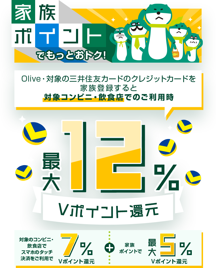 �Ƒ��|�C���g�ł����Ƃ��g�N�I�Ώۂ̎O��Z�F�J�[�h�̃N���W�b�g�J�[�h���Ƒ��o�^����ƑΏۃR���r�j�E���H�X�ł̂����p�� �ő�12�� V�|�C���g�Ҍ�