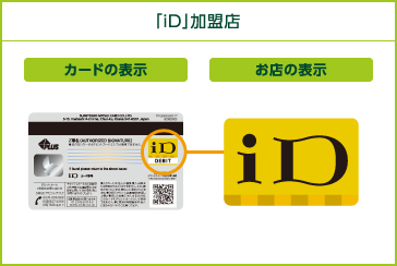 「iD」加盟店 カードの表示 お店の表示