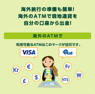 海外旅行の準備も簡単!海外のATMで現地通貨を自分の口座から出金!