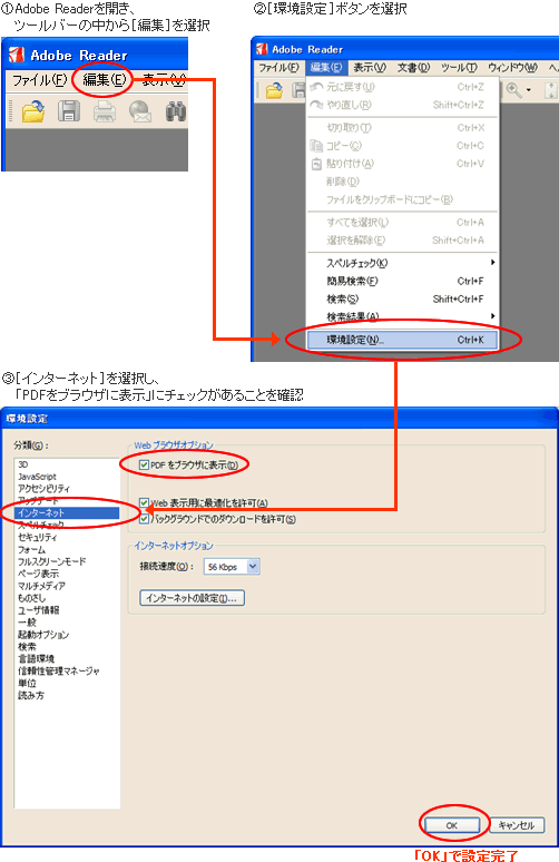 1.Adobe ReaderJAc[o[̒[ҏW]IA2.[ݒ]{^IA3.[C^[lbg]IAupdfuEUɕ\vɃ`FbN邱ƂmF