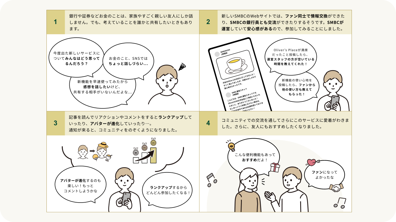 1 Olive�͋C�ɓ����Ă邯�ǁASMBC�̂��킵�����Ƃ͂悭�m��Ȃ����A�j���[�X��SNS�Ō�������������Ă��A���������܂�킫�܂���ł����B 2 ����ȂƂ��ɁA�ʋΓr����SNS�����Ă�����SMBC�̊J����b�X�g�[���[�����R�ڂɓ������̂ŁA�J���Ă݂܂����B 3 ���ɂ��uSMBC��2025�N���Ԍ��Z�A������3���ŉ���v�Ƃ����L���������āA���ł������ǂ߂����Ǝv���ēǂ�ł݂܂����B 4 �T�[�r�X�̗������Ƃ̍l���𗝉�������A����܂ł��܂�ӎ����Ă��Ȃ������̂ɁASMBC�̂��Ƃ������������Ȃ�܂����B