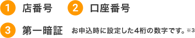 インターネットバンキング Smbcダイレクト 三井住友銀行