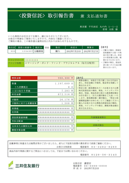 Eレポートサービス 三井住友銀行