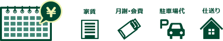 家賃 月謝・会費 駐車場代 仕送り