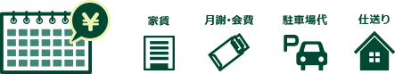 家賃 月謝・会費 駐車場代 仕送り