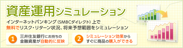 資産運用シミュレーション インターネットバンキング(SMBCダイレクト)上で無料でリスク・リターン状況、将来予想範囲をシミュレーション 1.三井住友銀行にお持ちの金融資産が自動的に反映 2.シミュレーション効果からすぐに商品の購入ができる