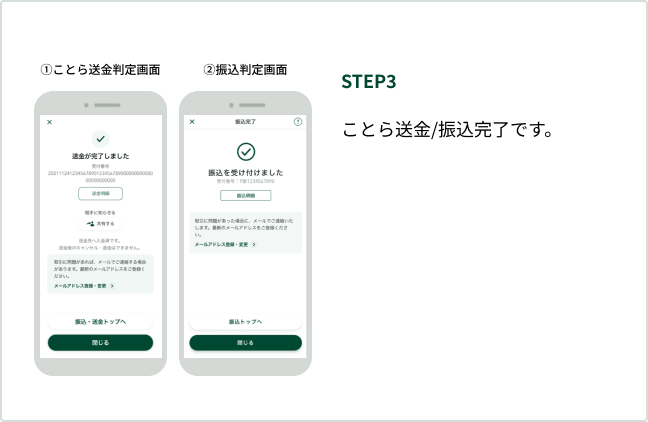STEP3 ���Ƃ瑗��/�U�������ł��B