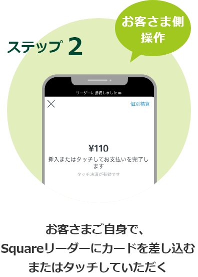 ステップ2 お客さま側操作 お客さまご自身で、Square Readerにカードを差し込むまたはタッチしていただく