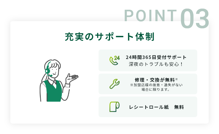 POINT03