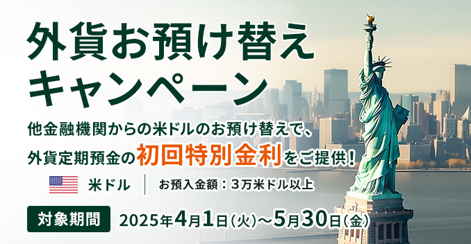 三井住友銀行