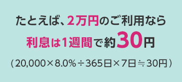 たとえば、2万円のご利用なら利息は1週間で約55円(20,000円×8.0%÷365日×7日≒30円)
