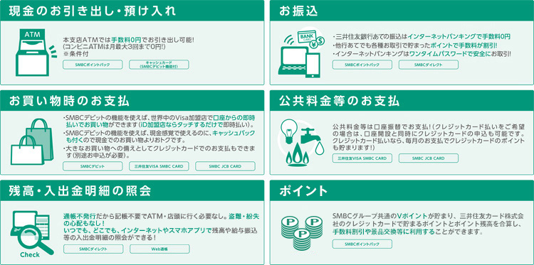 現金のお引き出し・預け入れ お振込 お買い物時のお支払 公共料金等のお支払 残高・入出金明細の照会 ポイント