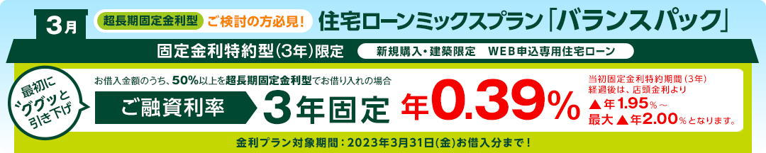 ローン 三井住友銀行