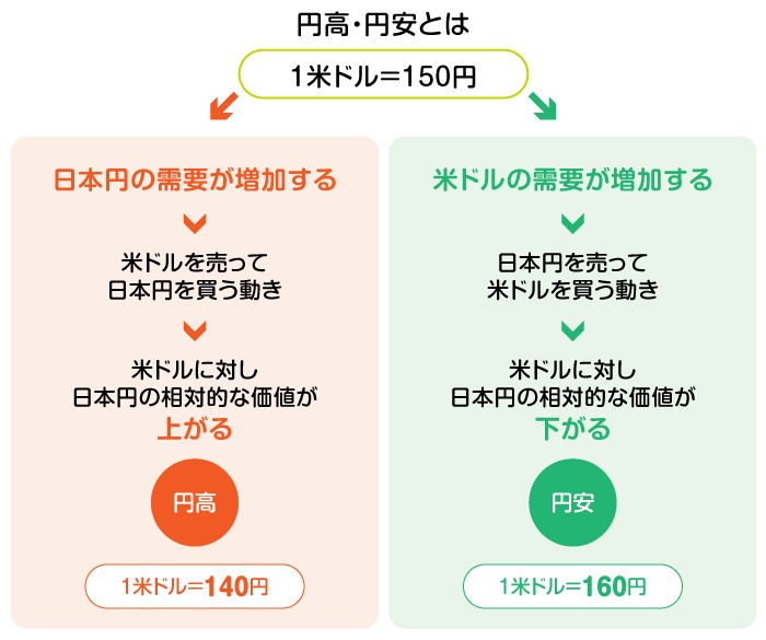 �~���E�~���Ƃ�