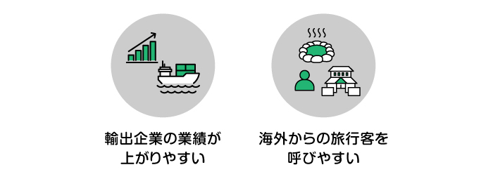 �A�o��Ƃ̋Ɛт��オ��₷�� �C�O����̗��s�q���Ăт₷��