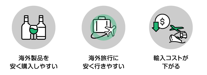 �C�O���i�������w�����₷�� �C�O���s�Ɉ����s���₷�� �A���R�X�g��������