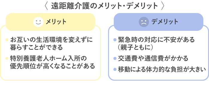̃bgEfbg
